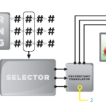 how-random-number-generators-work-in-slots_1.png