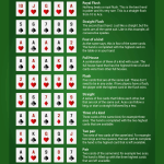 how-to-play-texas-hold-em-a-beginner-s-guide_1.png