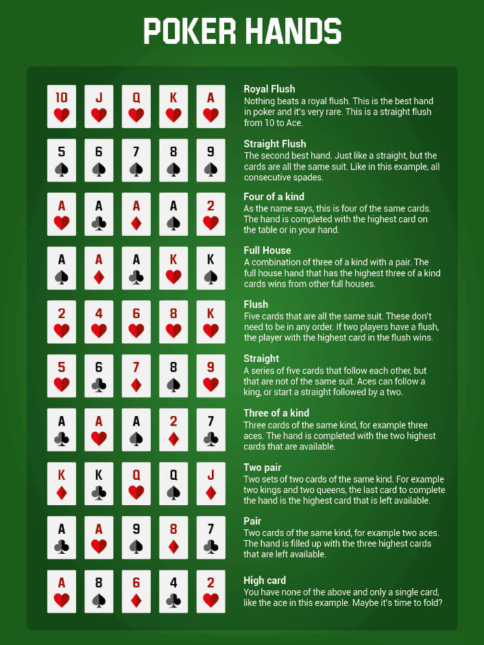 how-to-play-texas-hold-em-a-beginner-s-guide_1.png