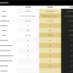 loyalty-programs-vs-vip-clubs-what-s-better_1.png