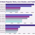 most-popular-live-casino-games-ranked_1.jpg